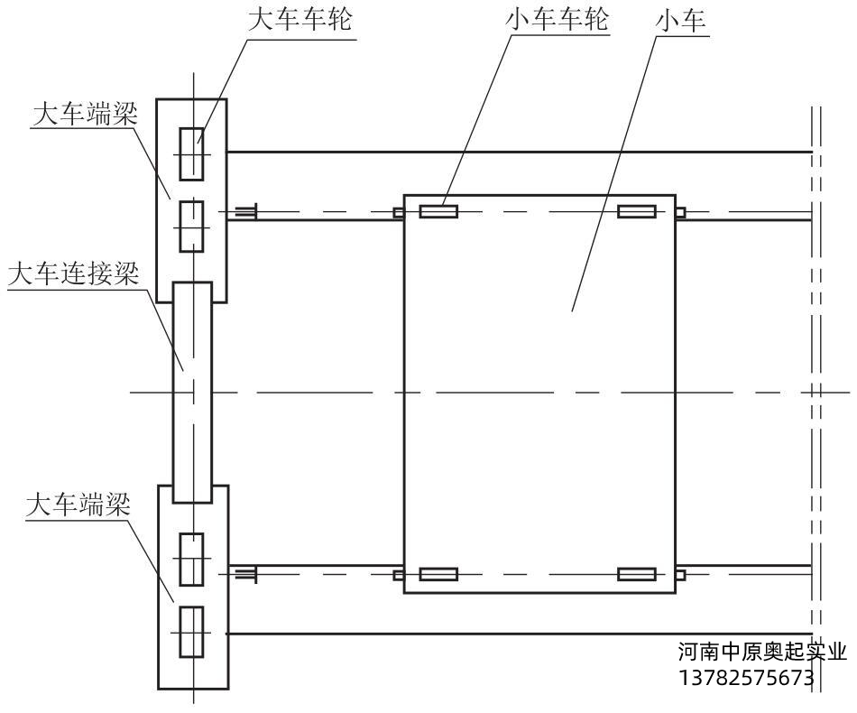 圖4-46小車(chē)在極限位置時(shí)的示意圖