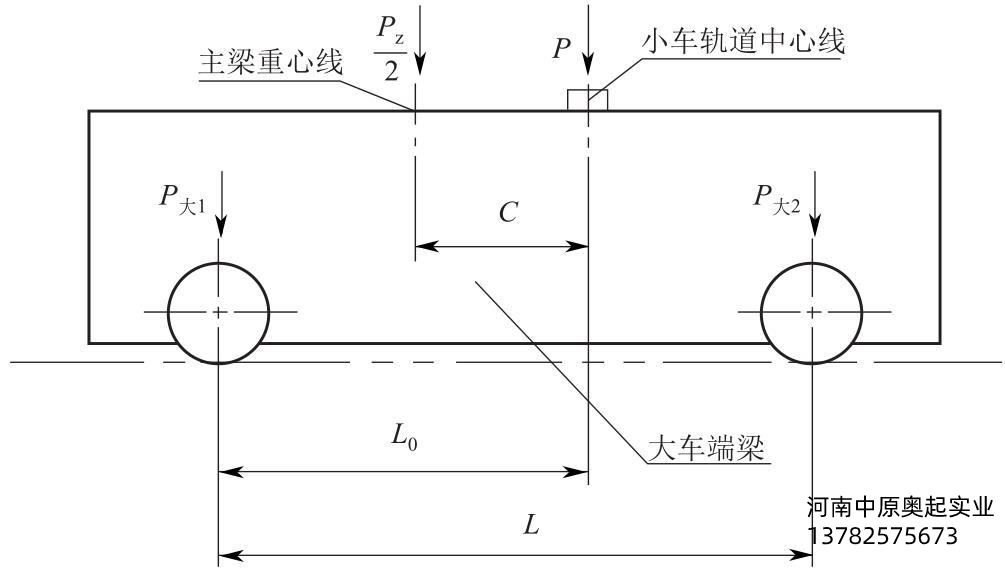 圖4-48大車(chē)車(chē)輪輪壓分布圖